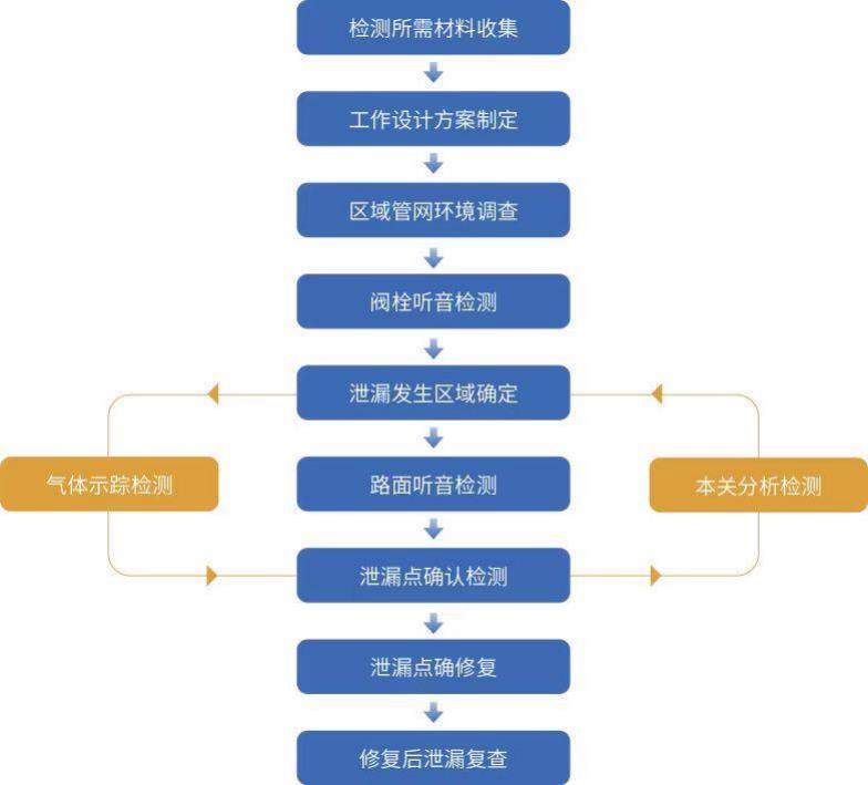 3d072c21-dc1e-493c-b393-5ce64b276364.jpg 3d072c21-dc1e-493c-b393-5ce64b276364.jpg